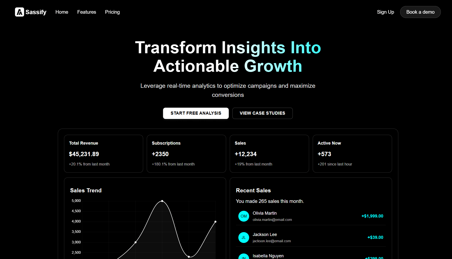 Sassify — AI-Powered Analytics SaaS Dashboard